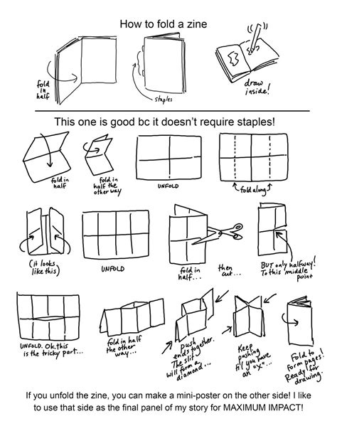 how to make a zine|zine layout.